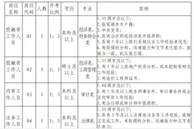 找工作的小伙伴速来！张家港最新招聘信息 ！图片
