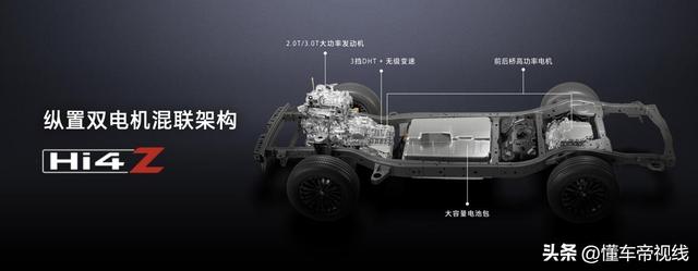 新款坦克500将于25日首发