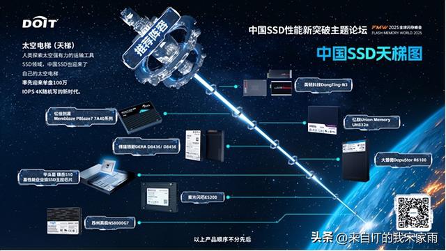 中国SSD再创奇迹！