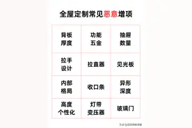 全屋定制十大恶意增项，没签合同的赶快看，不然就等着加钱吧！图片