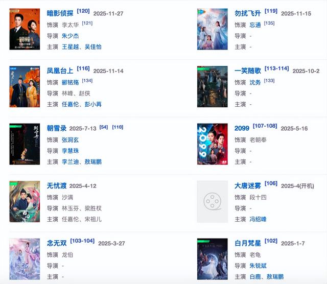 李保田54岁儿子中年叛逆，纹花臂打耳钉戴佛珠	，回应：父在不留须