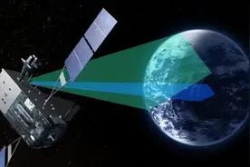 各国卫星数量排名：美国超8000颗，印度134颗，那中国多少颗呢？图片