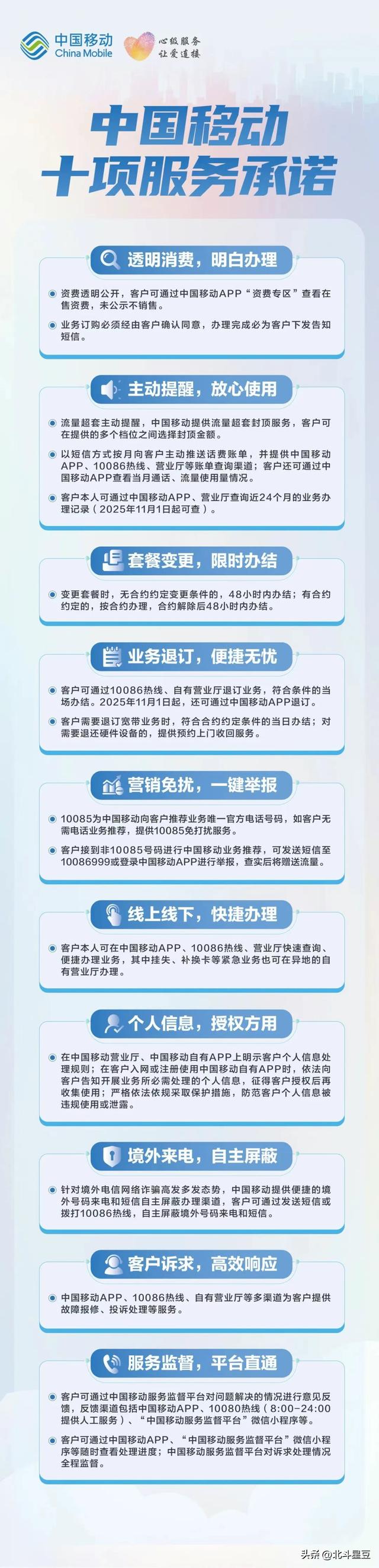 告别套路！四大运营商这次真不是闹着玩的？