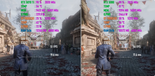 采用581.08版驱动，RTX 5070 Ti VS RTX 5080，4K性能差距几何？