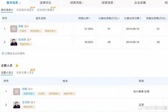 钱再多也没用，官媒出手揭露岳云鹏夫妇真实现状，走上于谦的老路