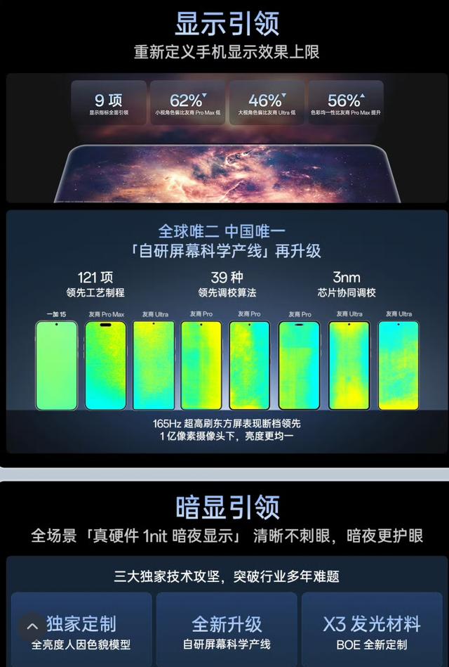一加15真机到店，双色机身亮相，搭载国内顶级屏幕，线下预定开启