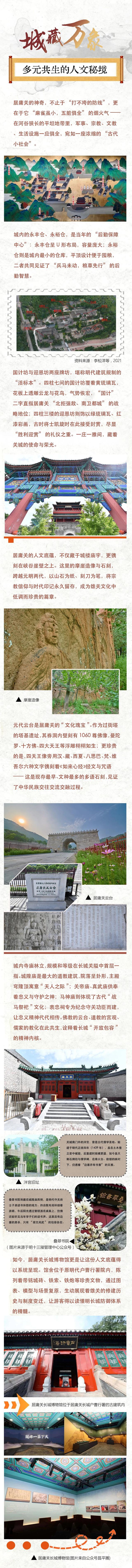 居庸关长城，不止于攀登：一座雄关的深度打开方式