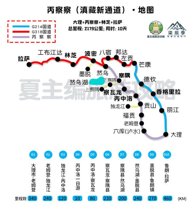全国自驾线路图全集：自费20000元做的地图，覆盖中国最美省份！