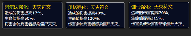 魔兽世界WLK新副本，泰坦符文地下城
