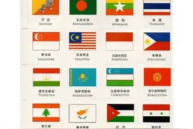 全网【最全】世界各国【国旗/区旗】图片