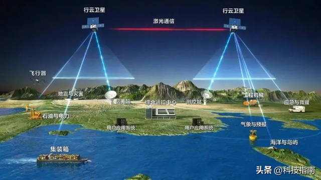 6G前奏已响？手机直连卫星落地，三大运营商改写通信规则