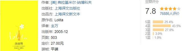禁书书单，禁书的历史几乎与书籍的历史一样悠久，10部世界级禁书
