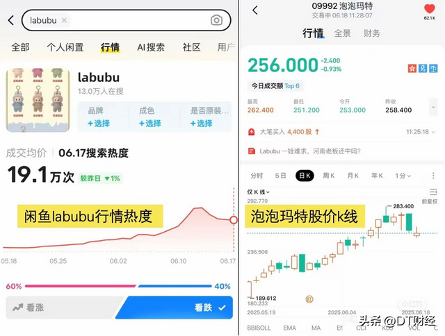 闲鱼，年轻人兴趣消费的第一入口