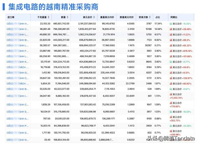 这些产品在广交会卖爆了,他们接单到手软!(附广交会名单)