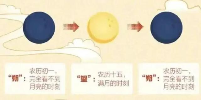 “两个春节”,冲上热搜!网友热议:会不会放两次假