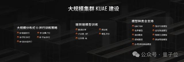 国产GPU跑满血DeepSeek，已经可以100 tokens/s了！