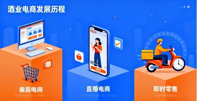 传统电商模式增势不足，白酒的未来压在即时零售？