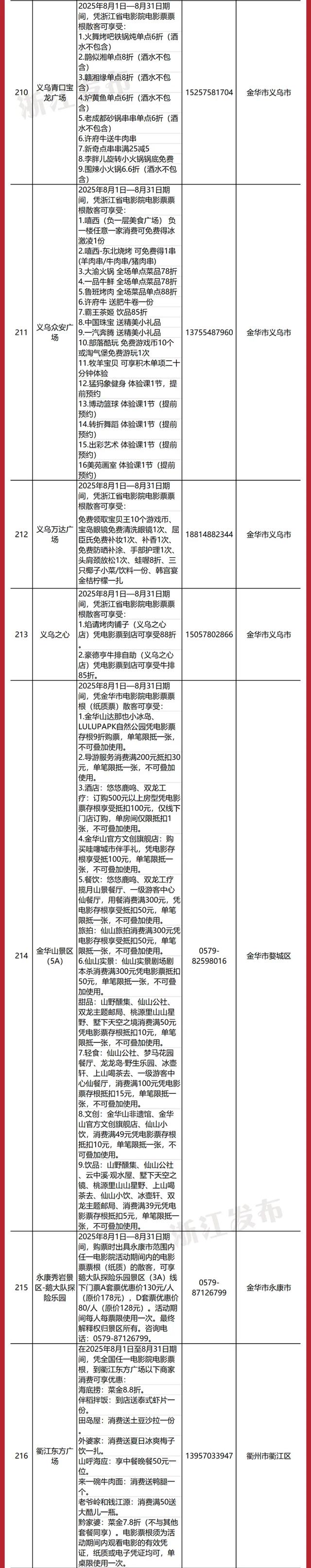 优惠景区、商圈等新增近300家!在浙江,电影票根还可以这样用~