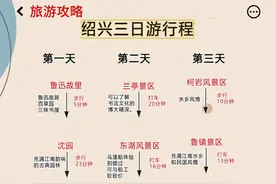 绍兴三日游这份古城攻略，让你玩转水乡图片