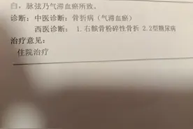 工伤后工作安排图片