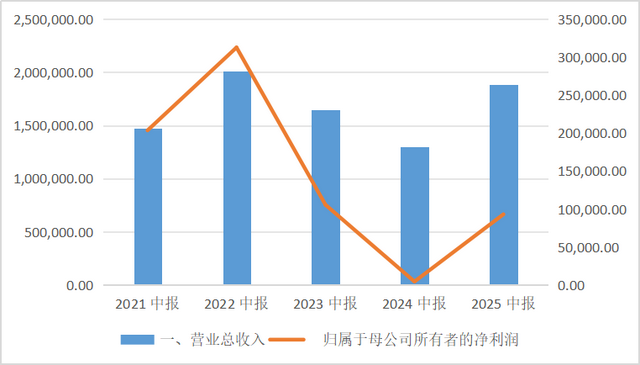 美国为什么建不起稀土产业