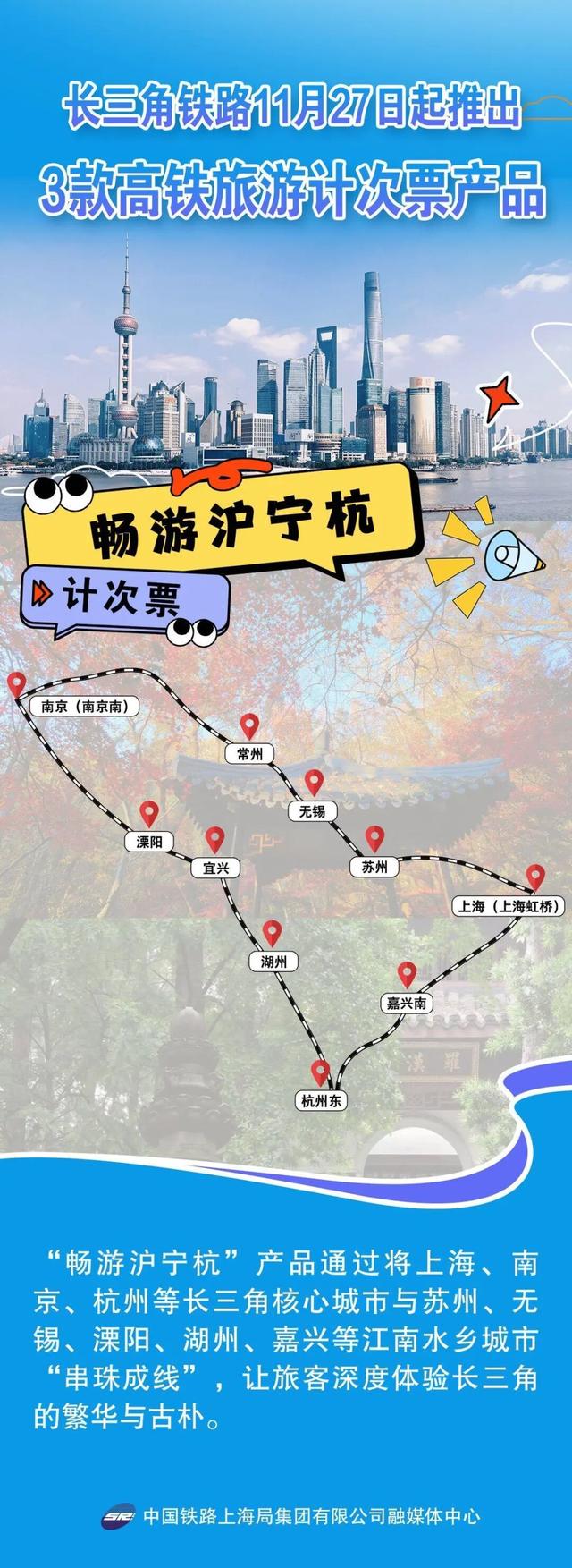 “特种兵”旅行已过时！长三角铁路15日有效期旅游计次票上线，这样买更省钱