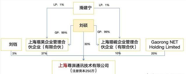 14名内鬼一网打尽！偷华为核心技术，真凶身份不一般，后果不敢想