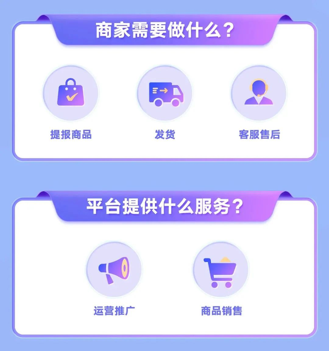 快手开始着急了