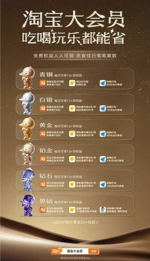马云放手，阿里核心高管林锋出走