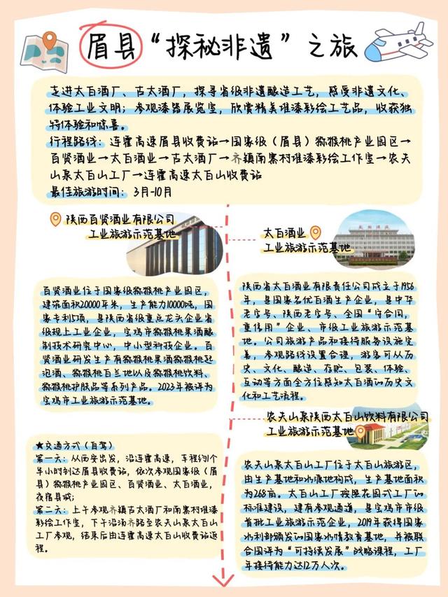 去眉县？按这些精品路线走，玩成“本地人”！