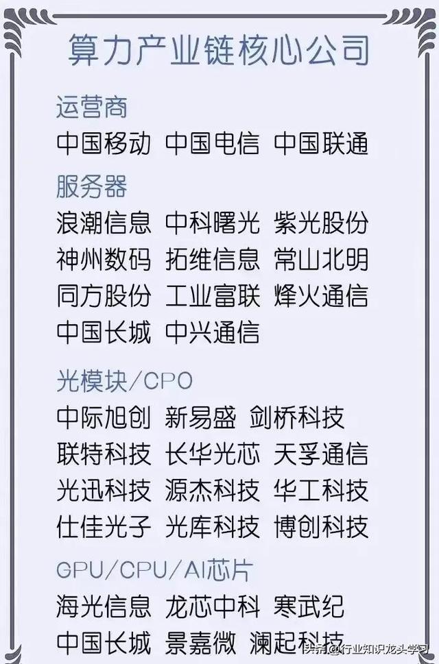 值得珍藏：算力三大主线+交换机+半导体+AI+存储芯片+机器人等