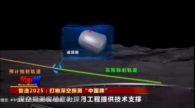 我国论证建造“月球抛石机”，能把月球矿物抛回地球！如何实现？