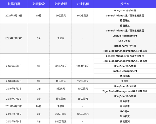 山东淄博神秘大佬，干出4600亿独角兽，如今陷身份认同危机