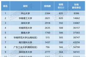 特控率的含金量在哪，一起来看看！图片