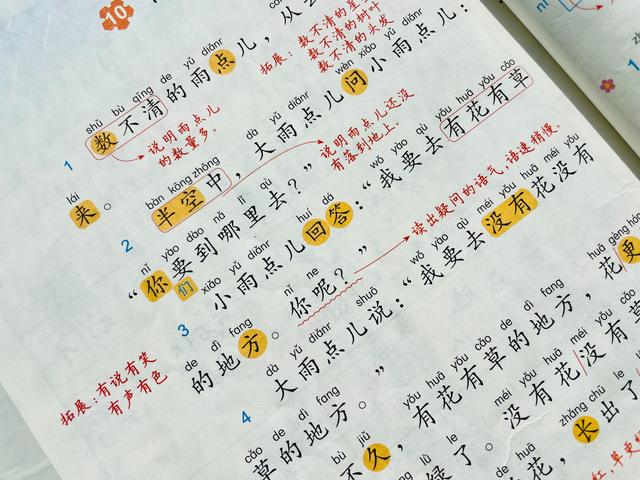 一年级语文课后复习巩固，《雨点儿》重点知识梳理+拓展延伸