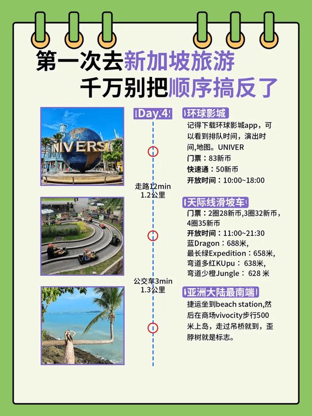 🇸🇬新加坡4日游超详细攻略第一次去千万别把顺序搞反了
