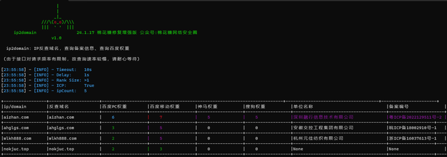 批量查询ip对应域名、备案信息、百度权重