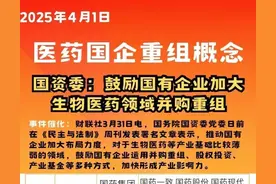 医药涨停！医药央国企重组+创新药龙头+新冠医药龙头（附名单图片