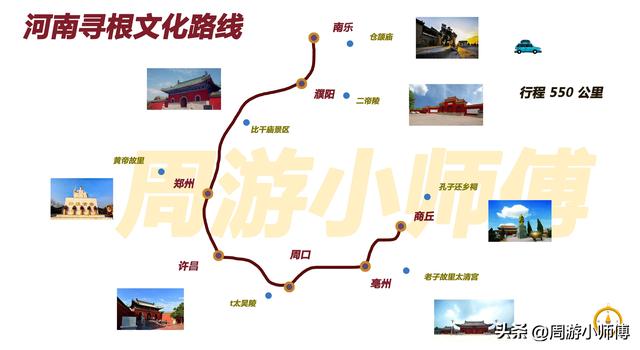 50幅北方旅游路线地图集合旅行者必备参考，带你玩转北方