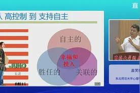 吉林省家庭教育周末大讲堂暑期“不打烊”图片