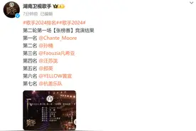 刚刚，《歌手2024》第四期排名公布！香缇莫第一，孙楠第二图片