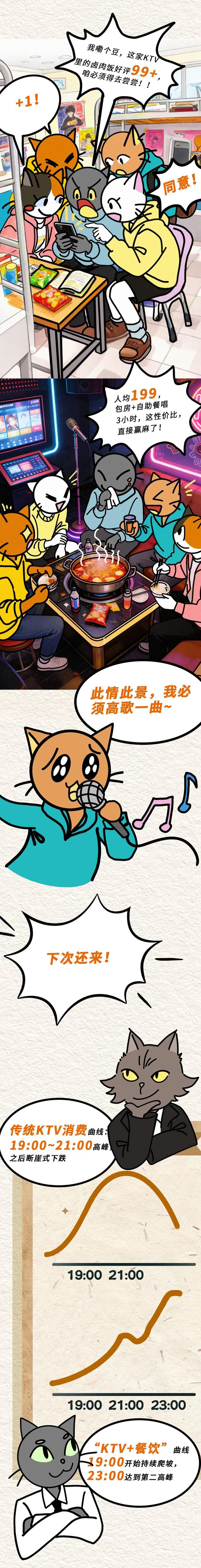 在奇怪的地方，吃正经的饭