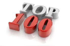 最新山东企业100强：信发第4，西王第55，济宁临沂各4家图片