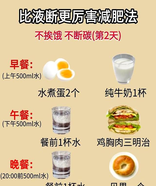 不挨饿、不断水，我靠“反断液”减肥法掉秤63斤，代谢反而升了！