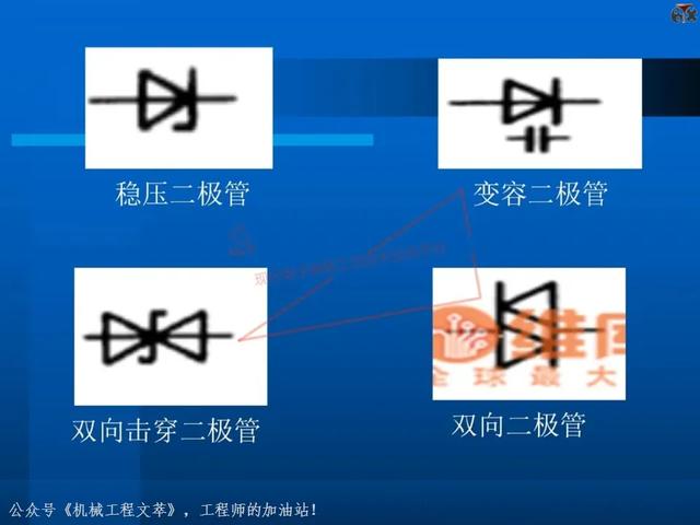 电子元器件基础知识培训教材，116页PPT完整分享