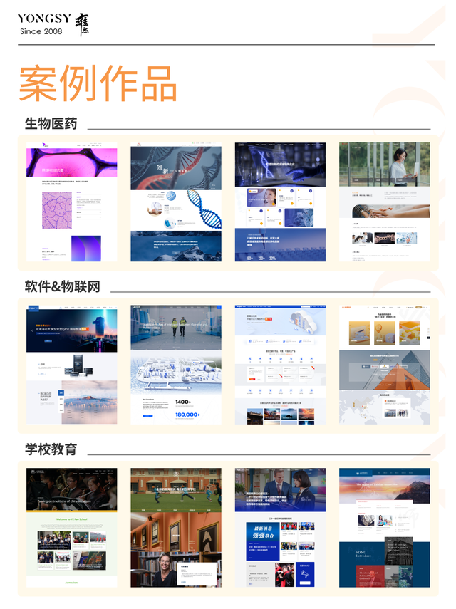 必看！2026实测高端网站建设哪家好？网站建设需要注意什么？