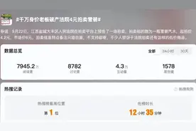 意外收获！法拍为何将避孕套与黑丝变成热卖品图片