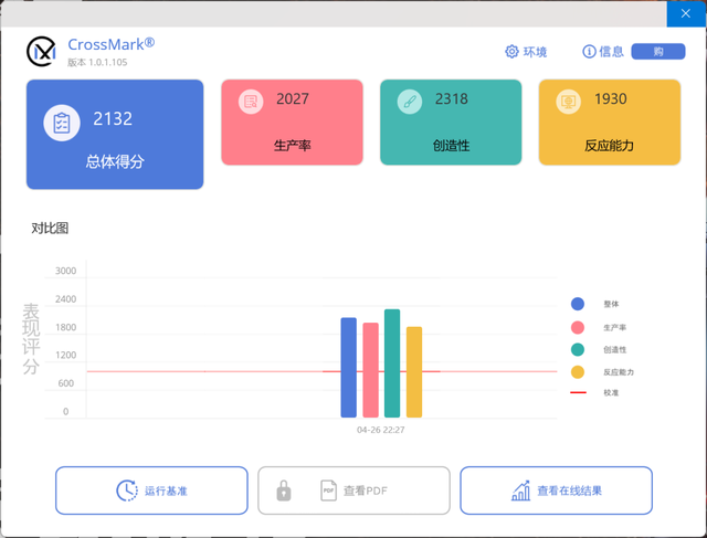 AI、游戏两手抓的超能“小钢炮”——宏碁暗影骑士·擎 7 S