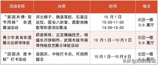 宝藏打卡地！河北博物院2025年国庆、中秋假期超全攻略来了