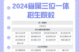 别以为查到首考成绩就万事大吉！浙江考生一定要提前准备三位一体图片